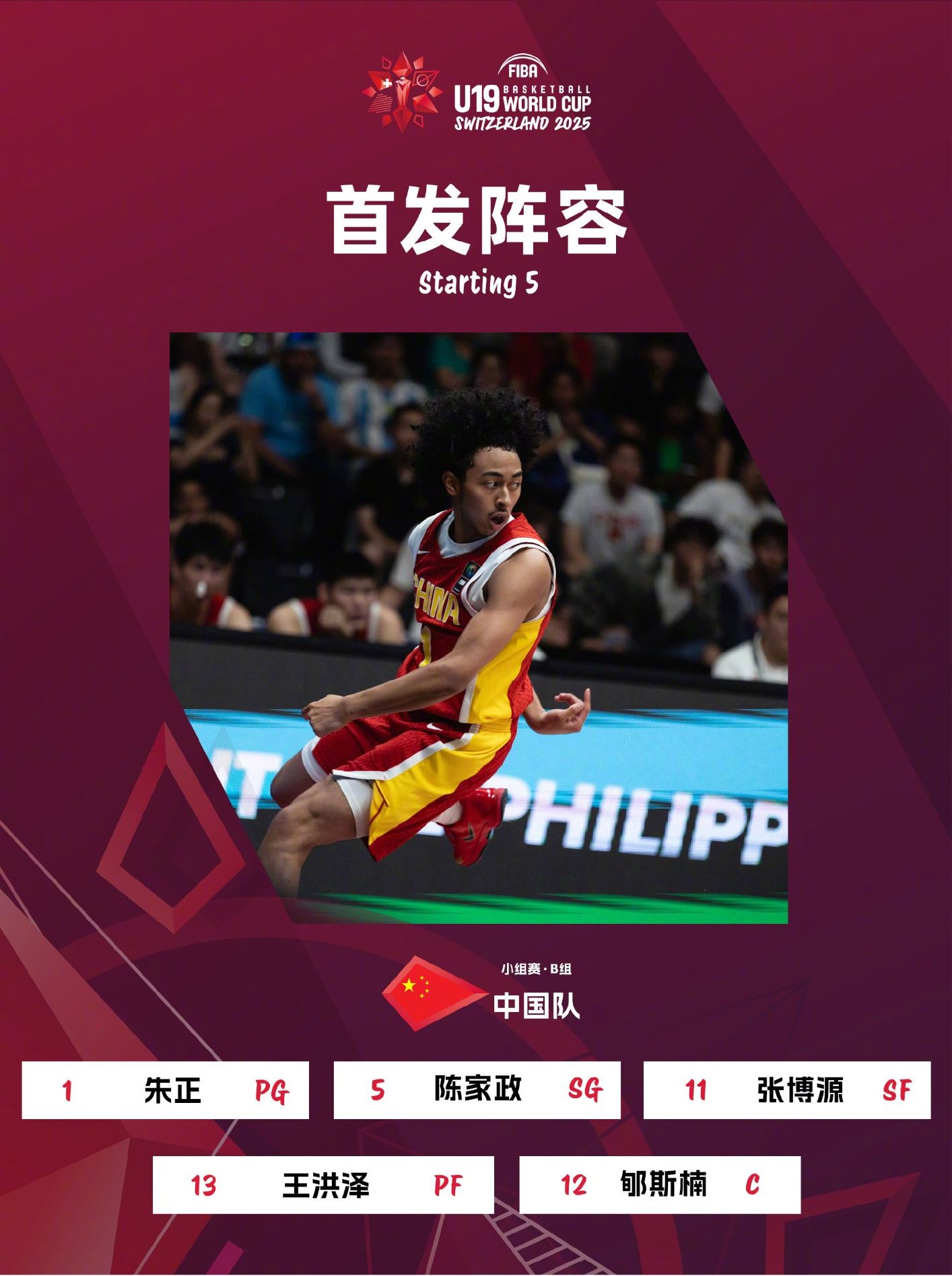 开云官网-小组关键战！中国男篮U19vs斯洛文尼亚首发：朱正领衔